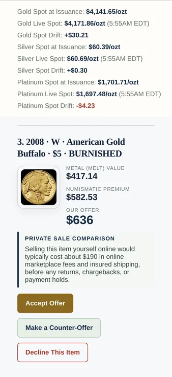 Customer quote on a phone: the spot panel with gold, silver and platinum at issue, live and drift since issue, above the 2008 American Gold Buffalo offered at $636 with Accept Offer, Make a Counter-Offer and Decline This Item.